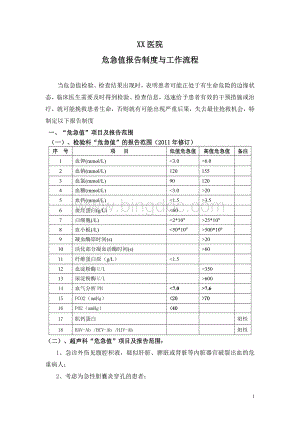 XX医院“危急值”报告制度及流程图三级医院评审完整版Word文件下载.doc