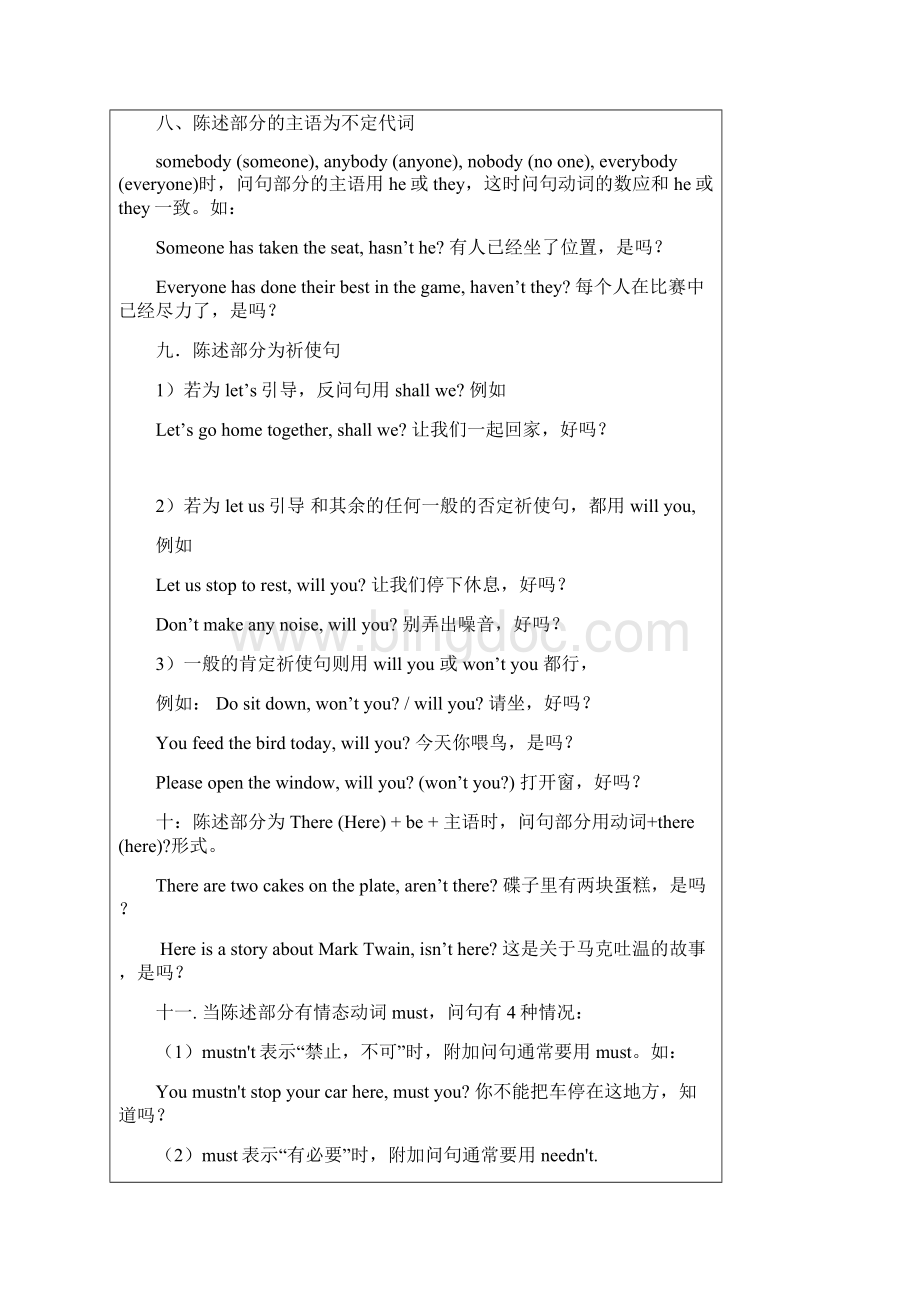 牛津八年级下反义疑问句专题教案Word文件下载.docx_第3页