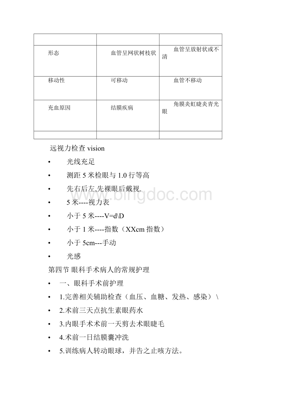 五官科护理学提纲docWord文件下载.docx_第3页