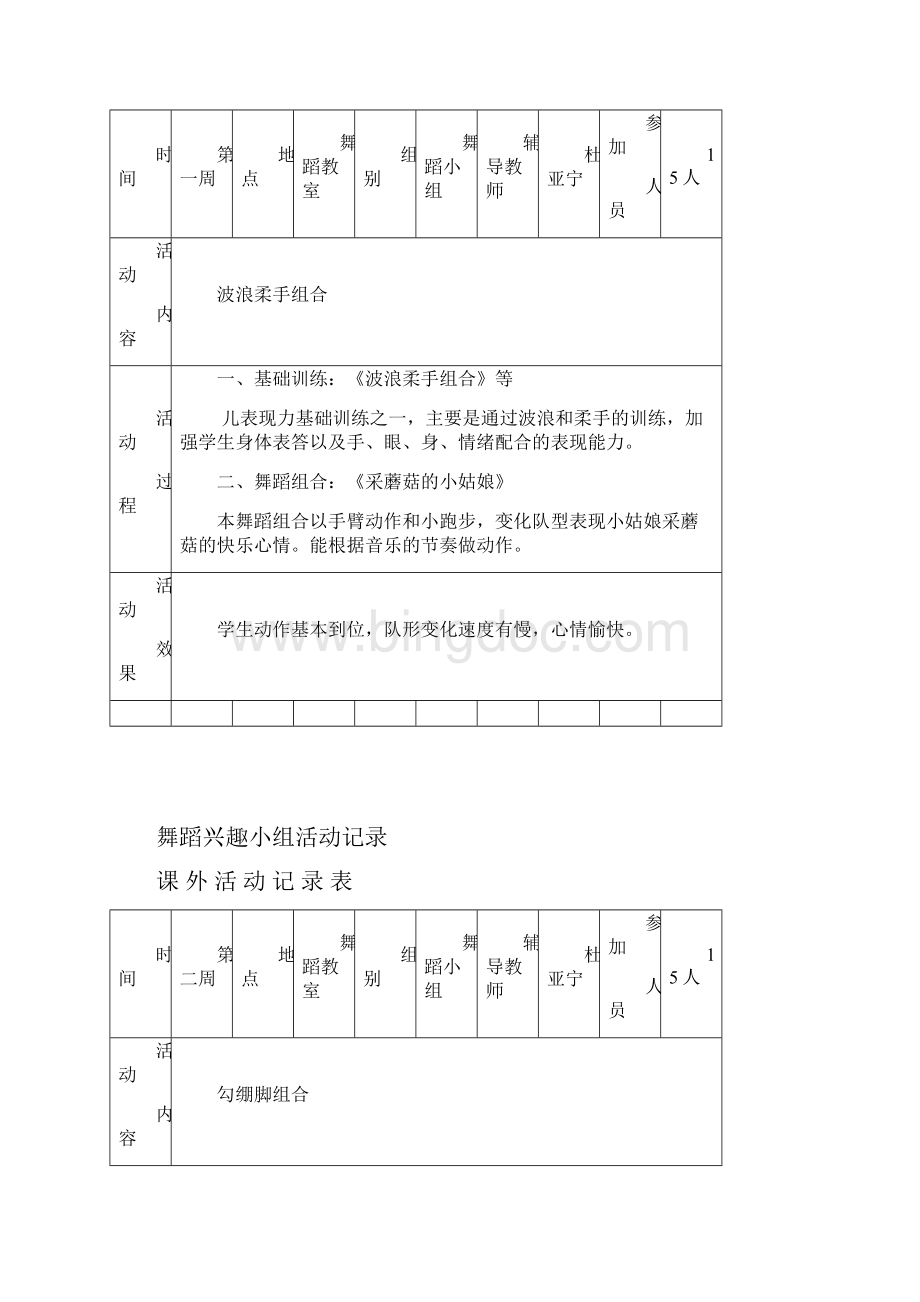 舞蹈兴趣小组活动记录1.docx_第3页