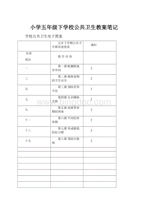 小学五年级下学校公共卫生教案笔记Word下载.docx