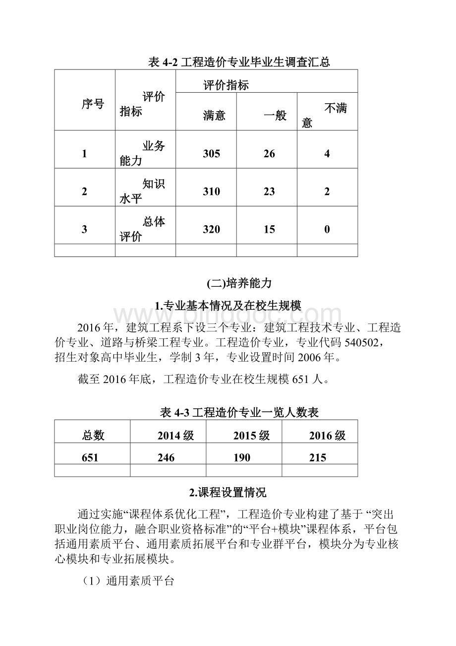 工程造价专业人才培养状况年度报告Word文件下载.docx_第3页