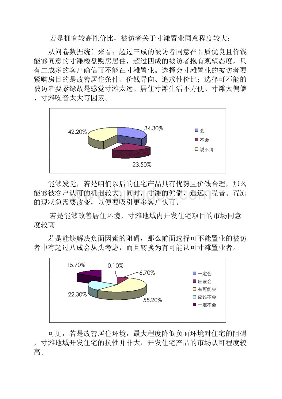 重庆渝能乾德置业寸滩项目产品计划报告36DOC.docx_第3页