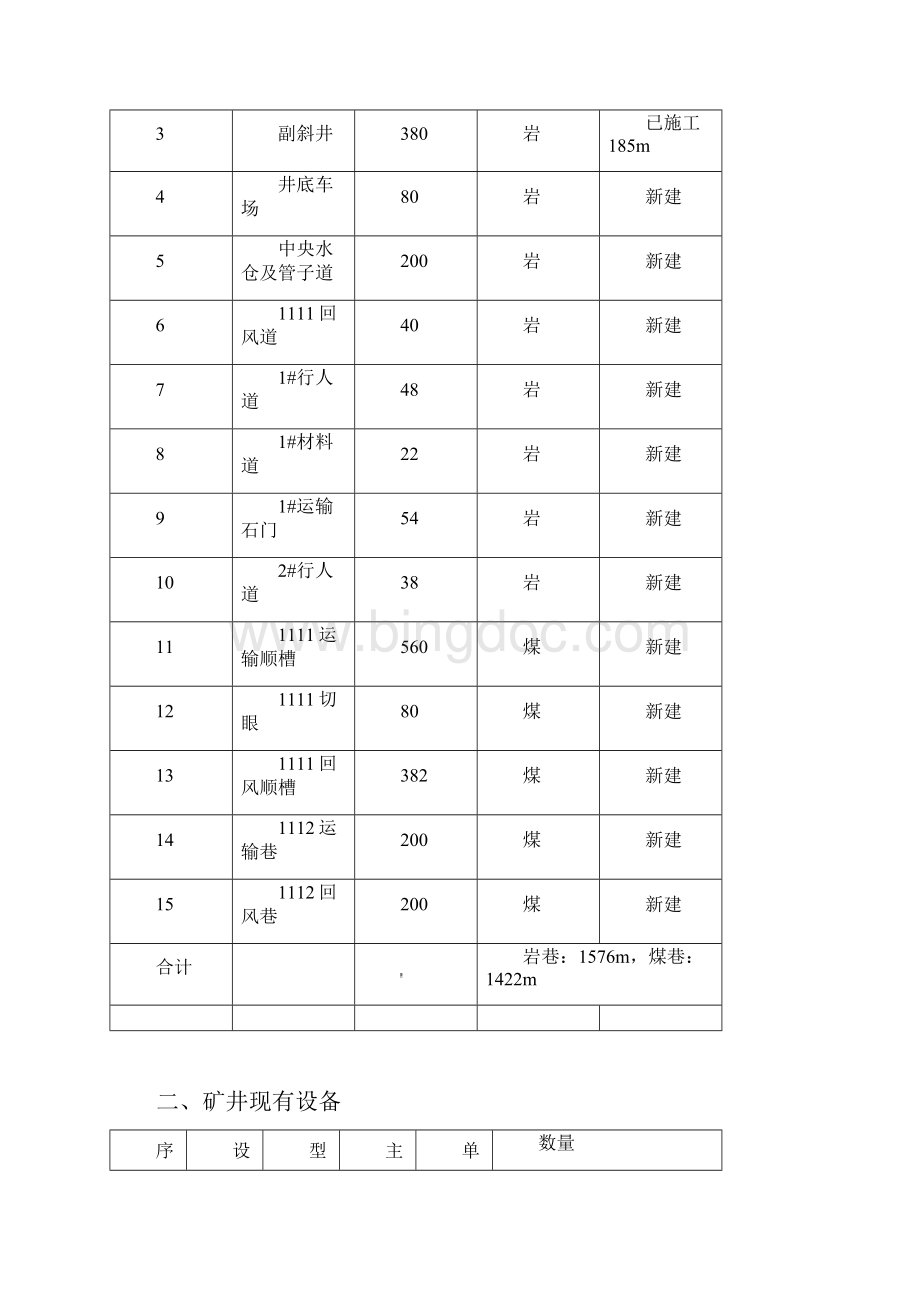 煤矿中长期进展计划Word文档格式.docx_第3页