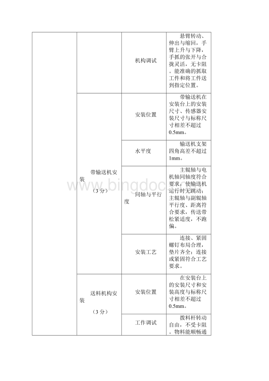 中职机电一体化讲义.docx_第3页