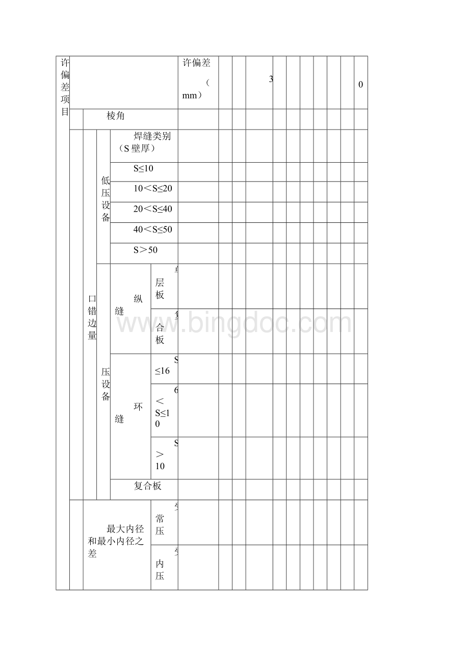 三容器罐类分项工程质量检验评定表竣工资料表格Word格式文档下载.docx_第2页