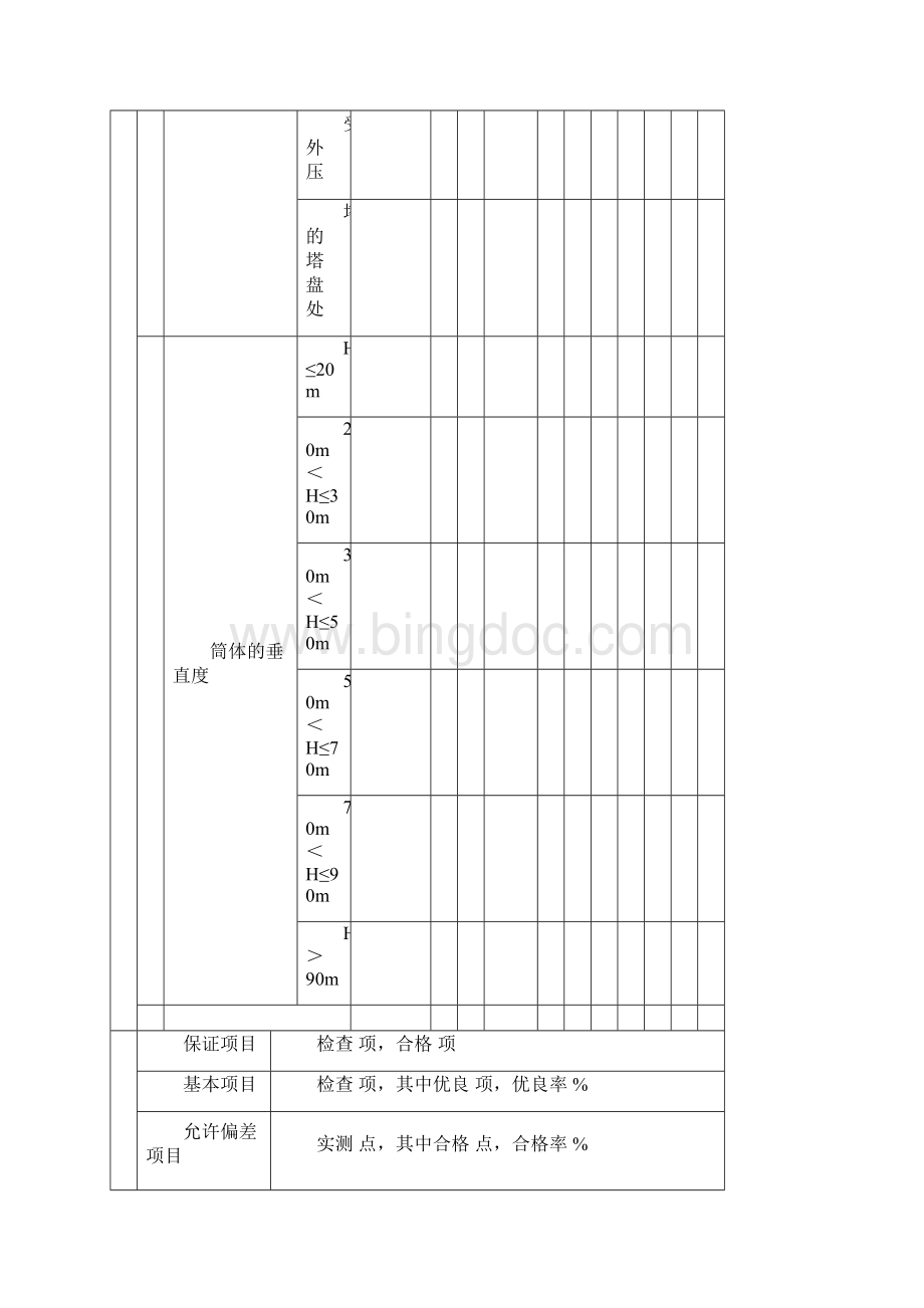 三容器罐类分项工程质量检验评定表竣工资料表格Word格式文档下载.docx_第3页