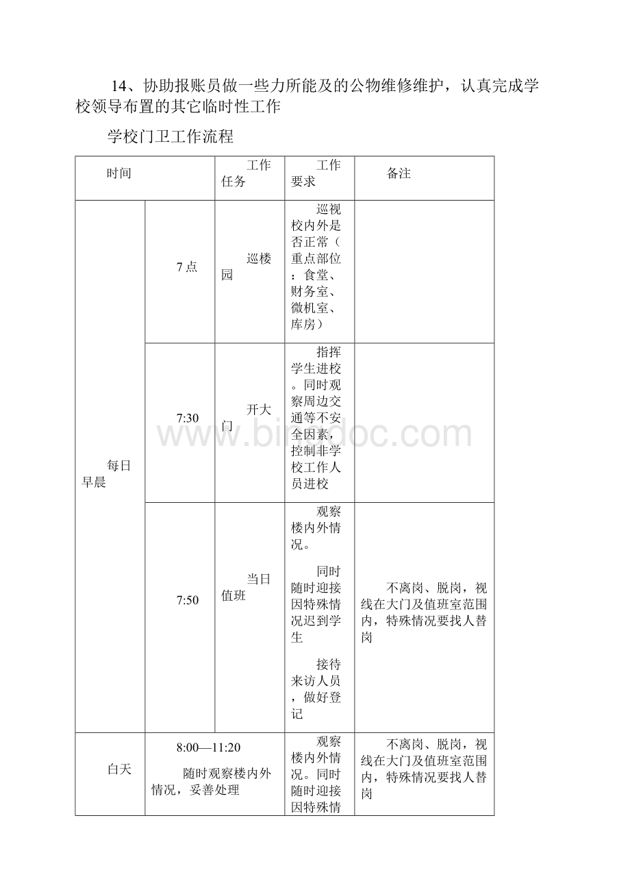 学校门卫安全管理方案档案资料文档Word文档格式.docx_第3页