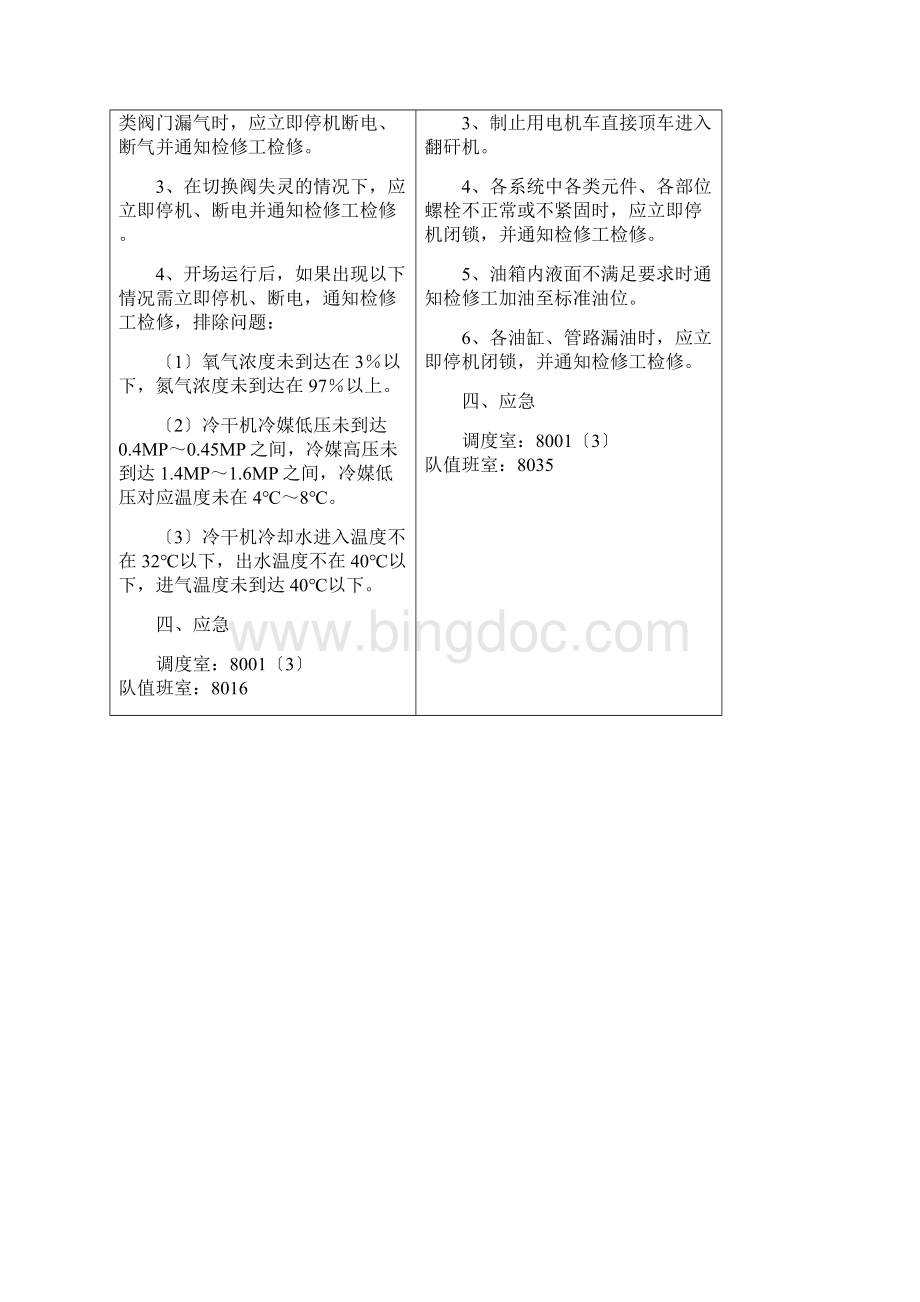 煤矿各岗位工种应急处置卡Word文档格式.docx_第2页