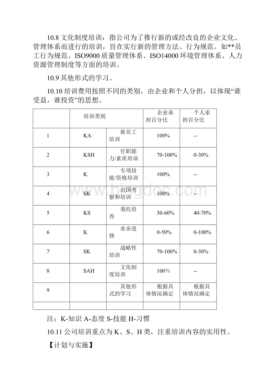 员工教育训练实施管理办法Word下载.docx_第3页