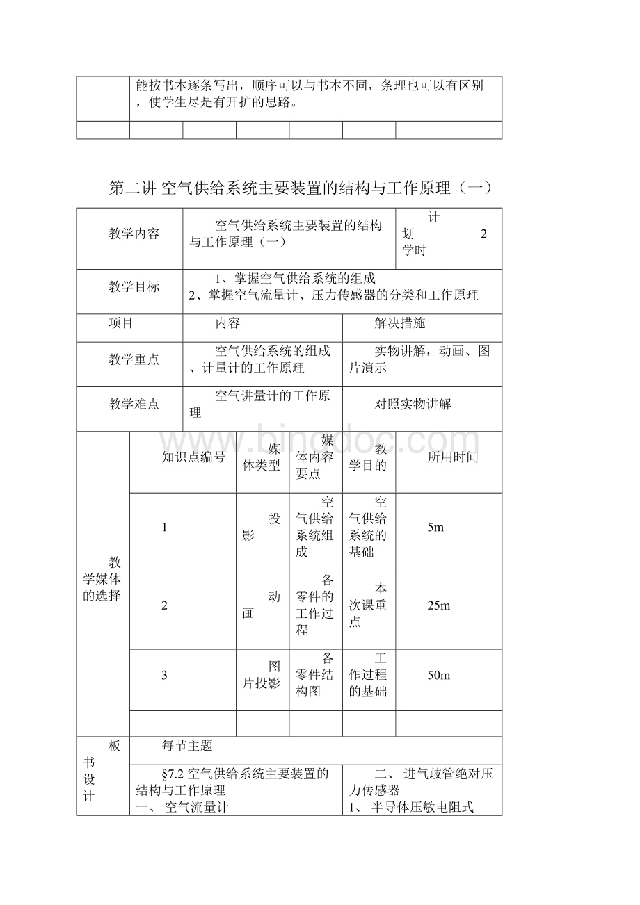 汽车发动机构造及检修教案第七单元 汽油喷设式供给系文档格式.docx_第3页