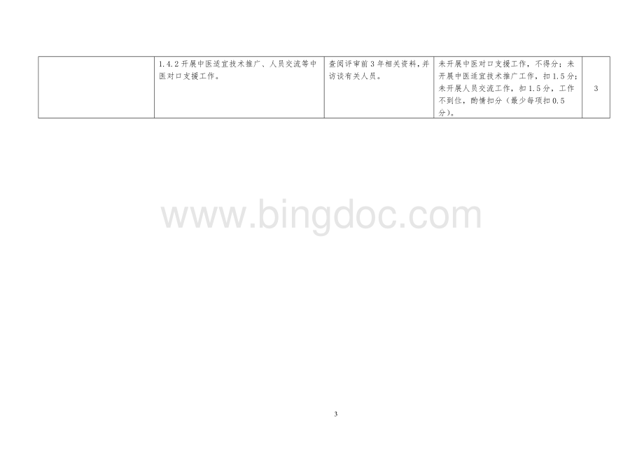 三级中医医院评审细则正式印发稿68文档格式.doc_第3页