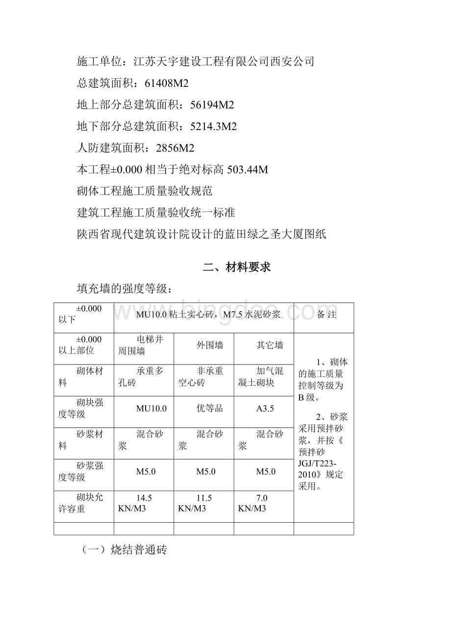 绿之圣砌体工程施工方案.docx_第2页