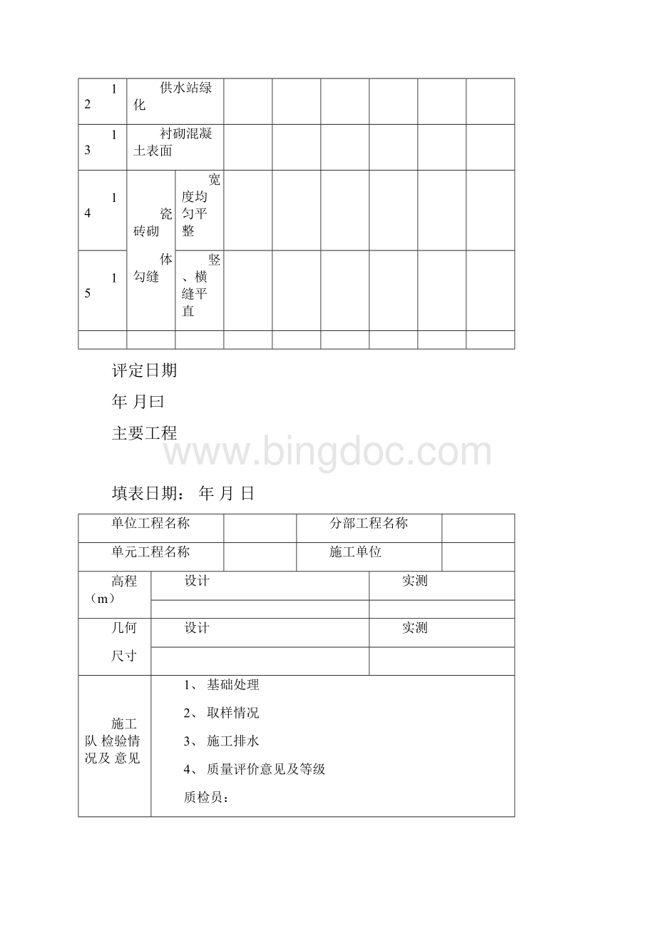 农村饮水安全工程项目划分表.docx_第3页