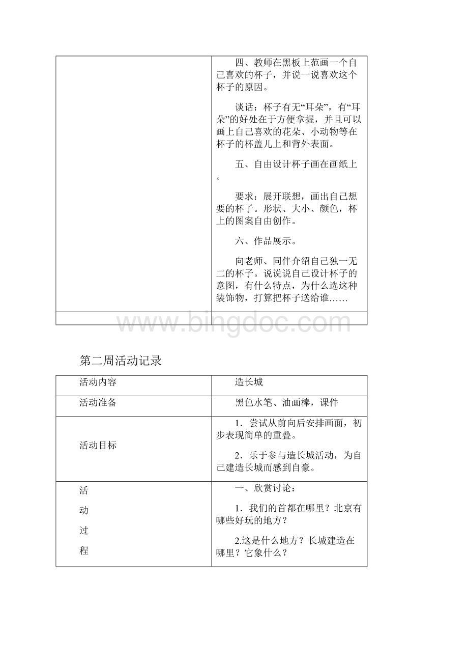 最新小学生简笔画社团活动记录Word格式文档下载.docx_第3页