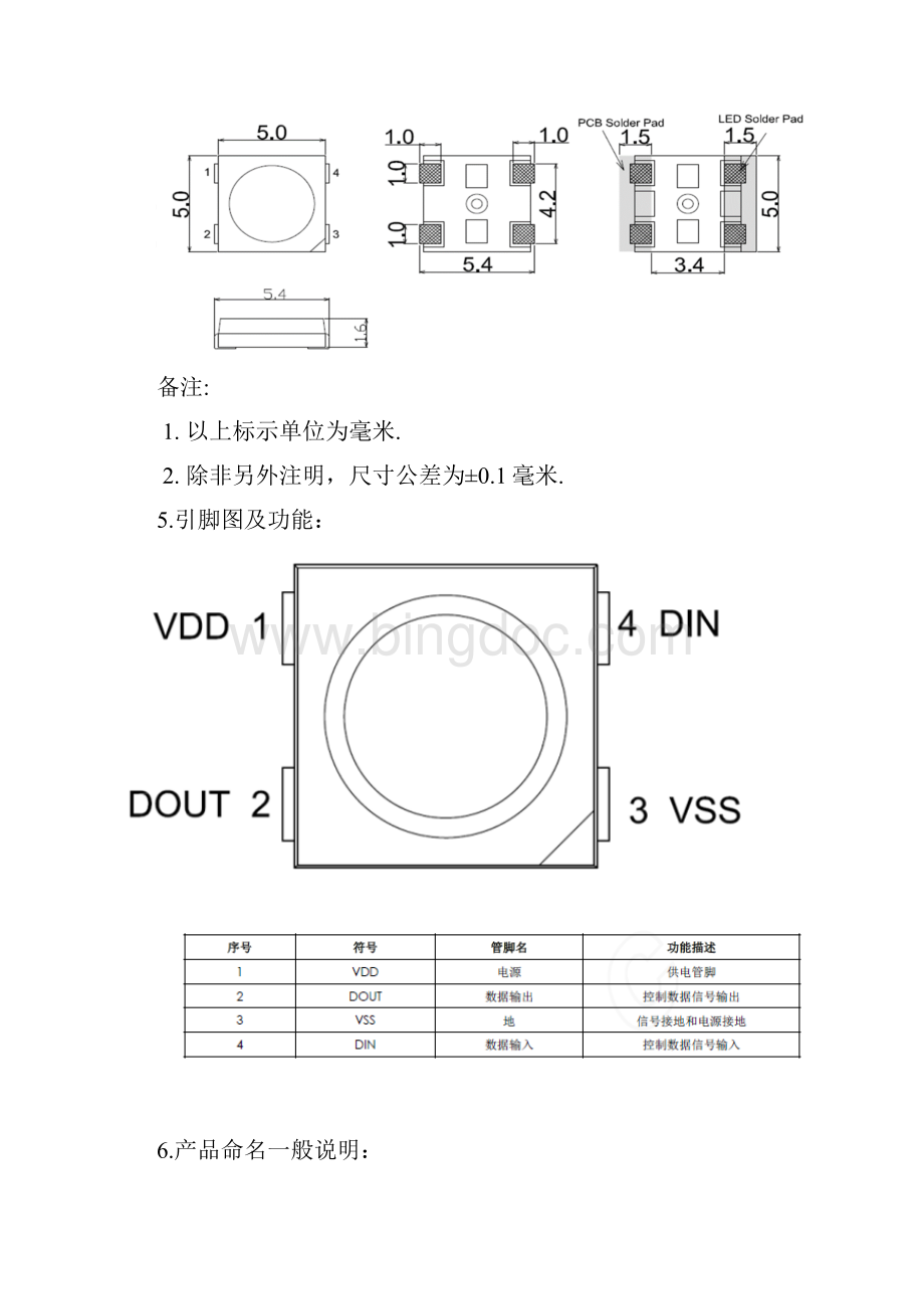 SK6812WWA规格书分解.docx_第3页