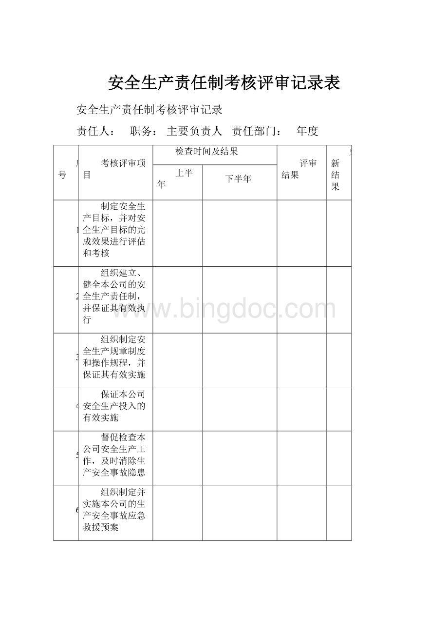 安全生产责任制考核评审记录表Word格式文档下载.docx_第1页