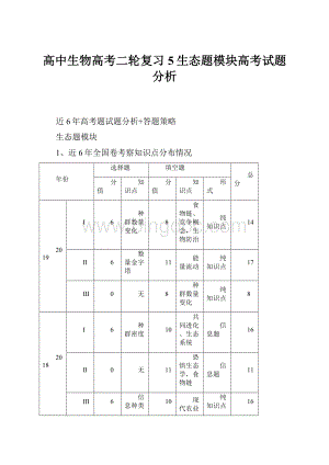 高中生物高考二轮复习5生态题模块高考试题分析.docx