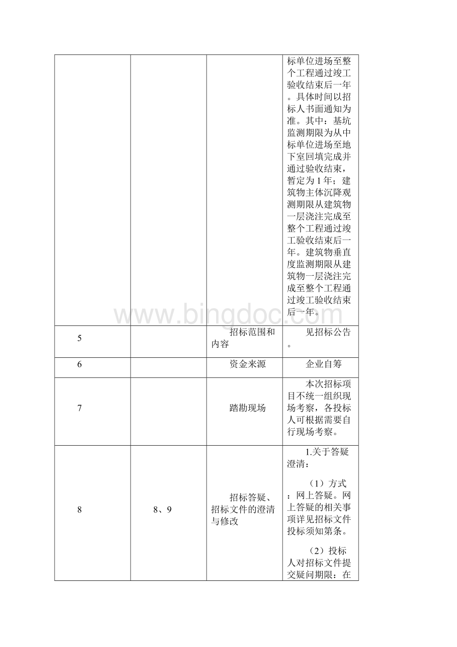 广州金控总部大楼项目工程监测服务Word文档下载推荐.docx_第2页