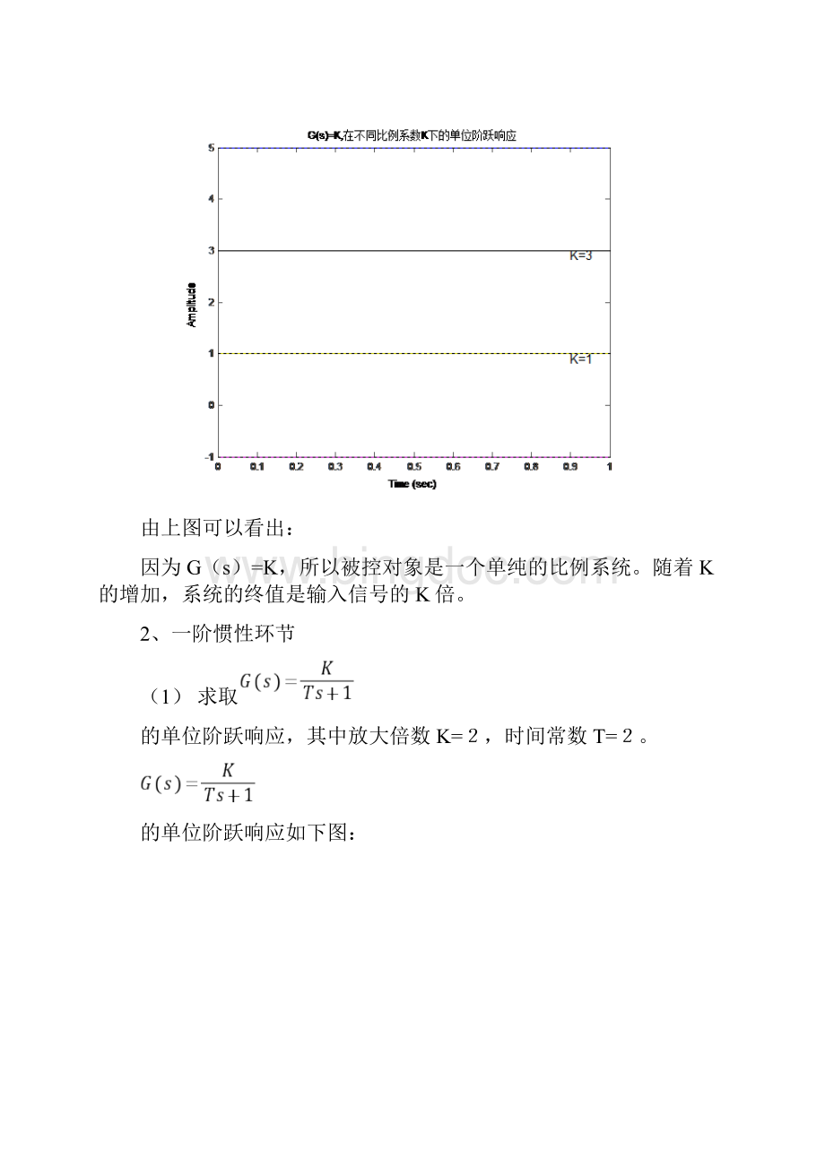 典型环节地单位阶跃响应.docx_第2页