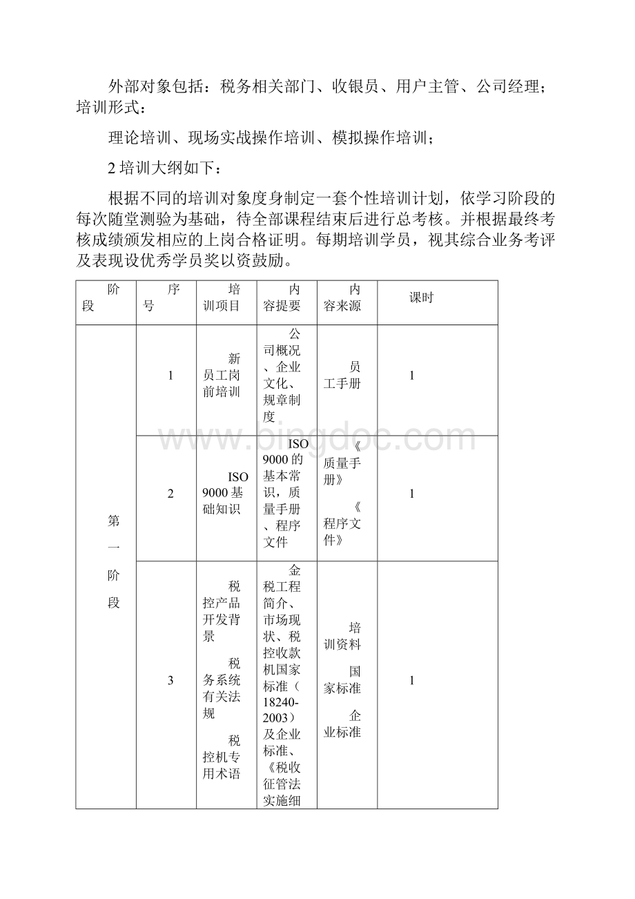 售前售中售后服务方案及保障措施方案Word下载.docx_第3页