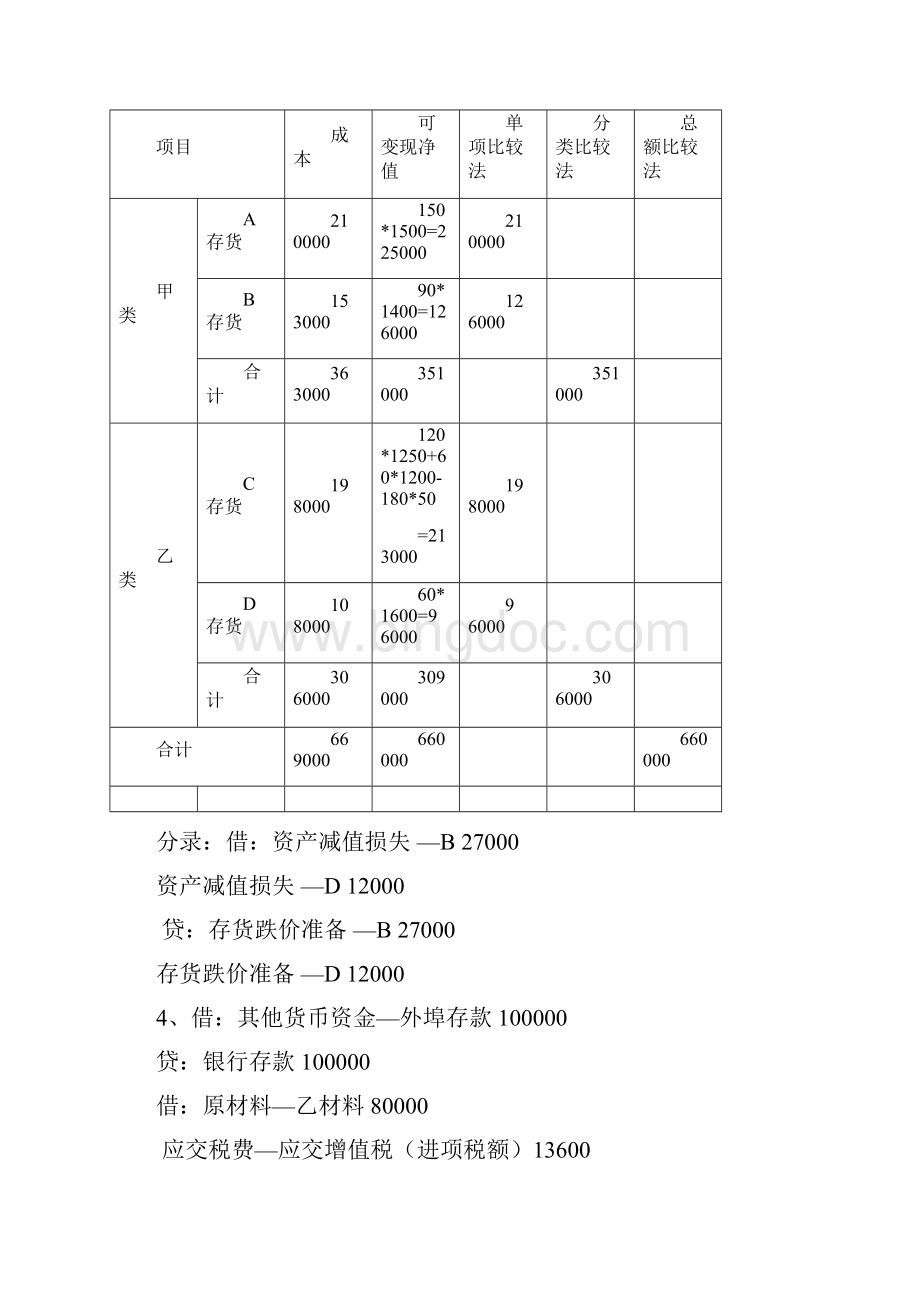 第一次作业答案Word文档下载推荐.docx_第3页