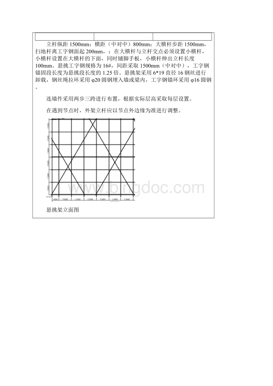 专家论证悬挑脚手架安全专项方案交底.docx_第3页