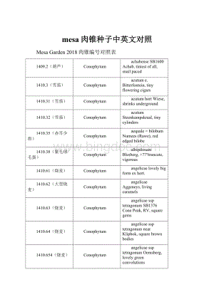 mesa肉锥种子中英文对照.docx