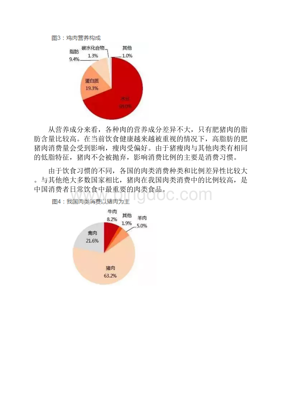 中国肉类食品行业市场现状研究分析报告Word格式.docx_第2页