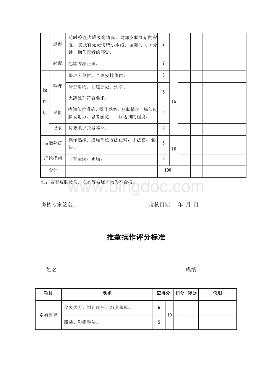 中医技能操作评分表--针灸推拿艾条拔火罐4项Word文档格式.docx_第3页