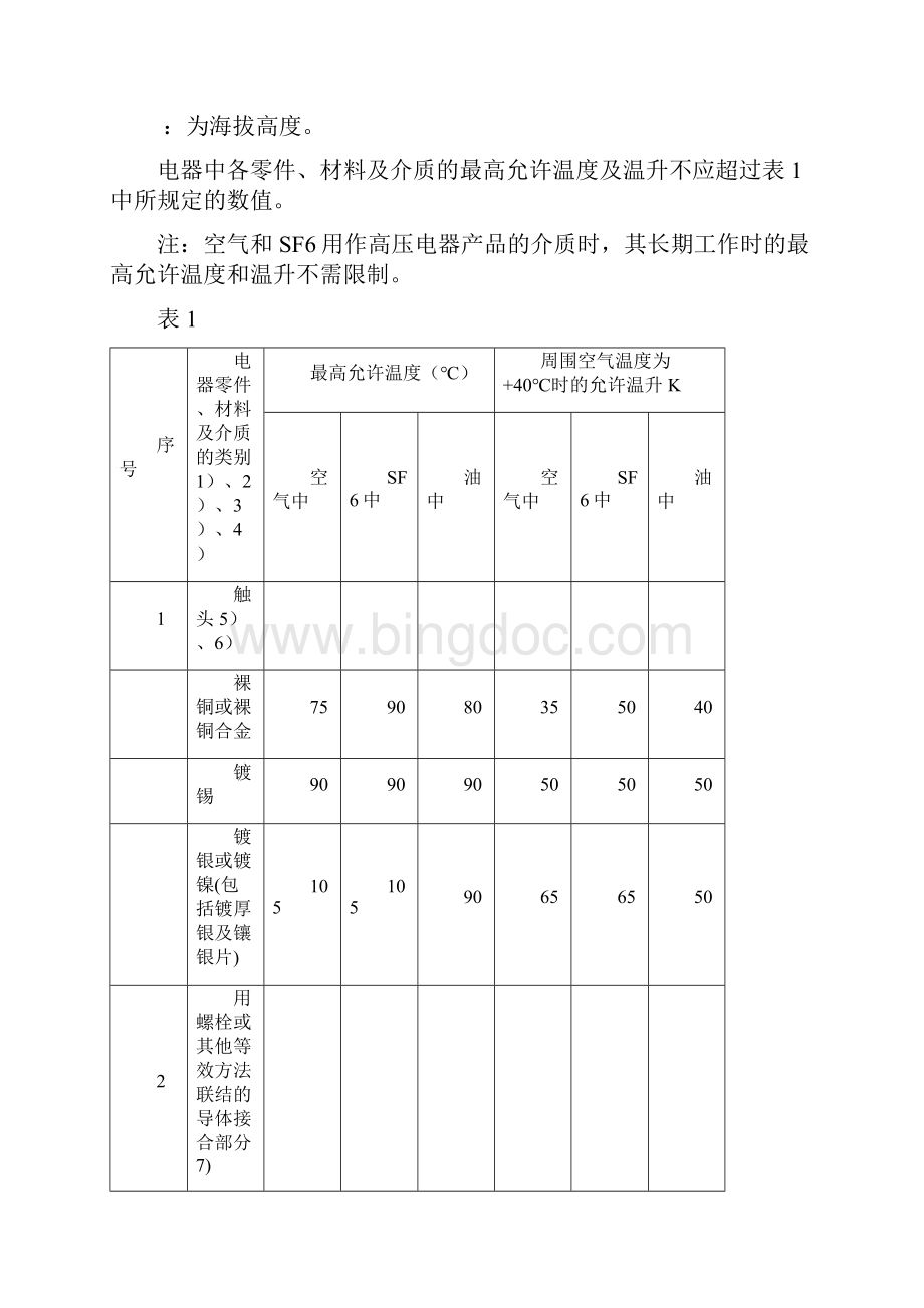 各类要求doc.docx_第2页