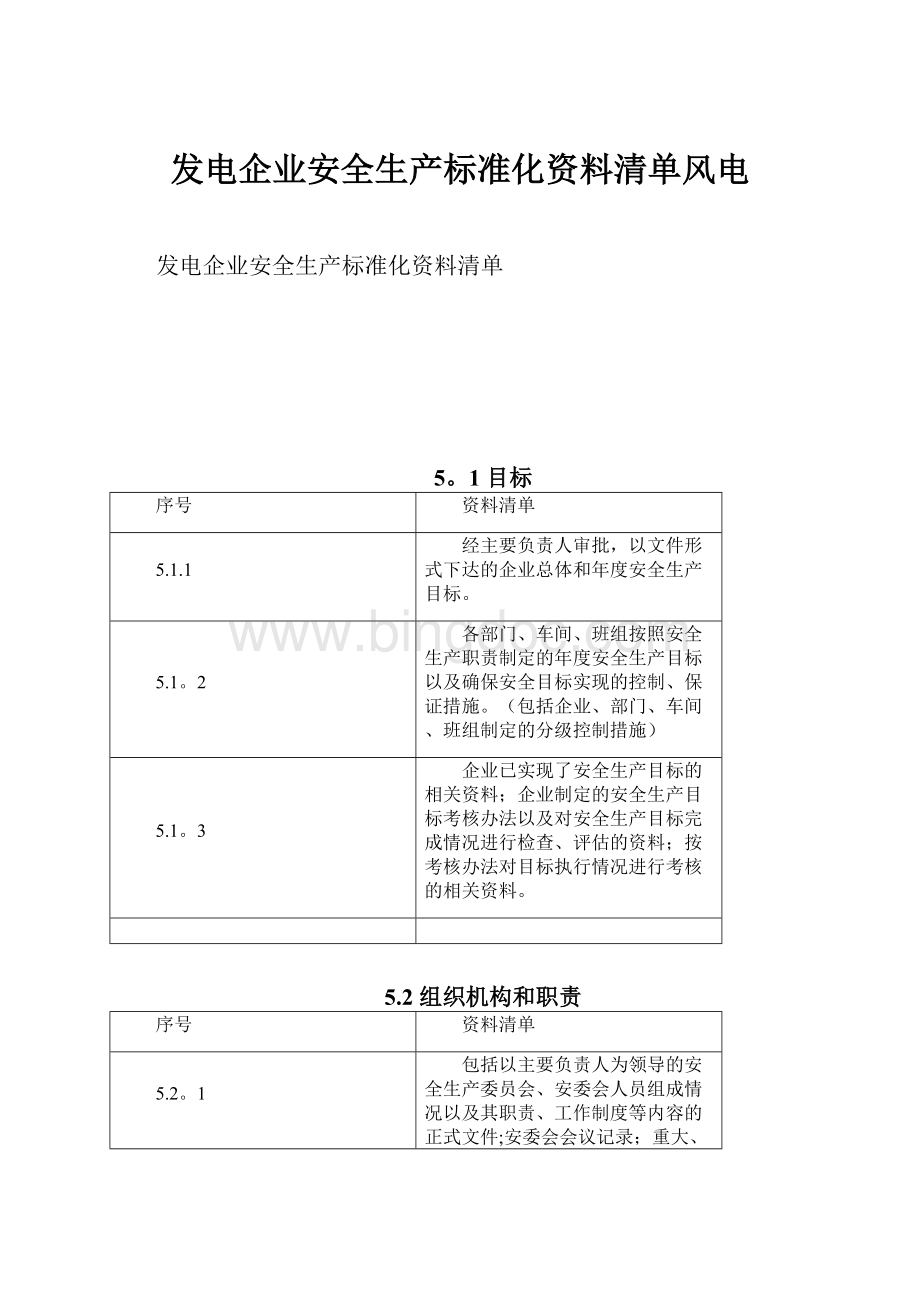 发电企业安全生产标准化资料清单风电Word文档下载推荐.docx