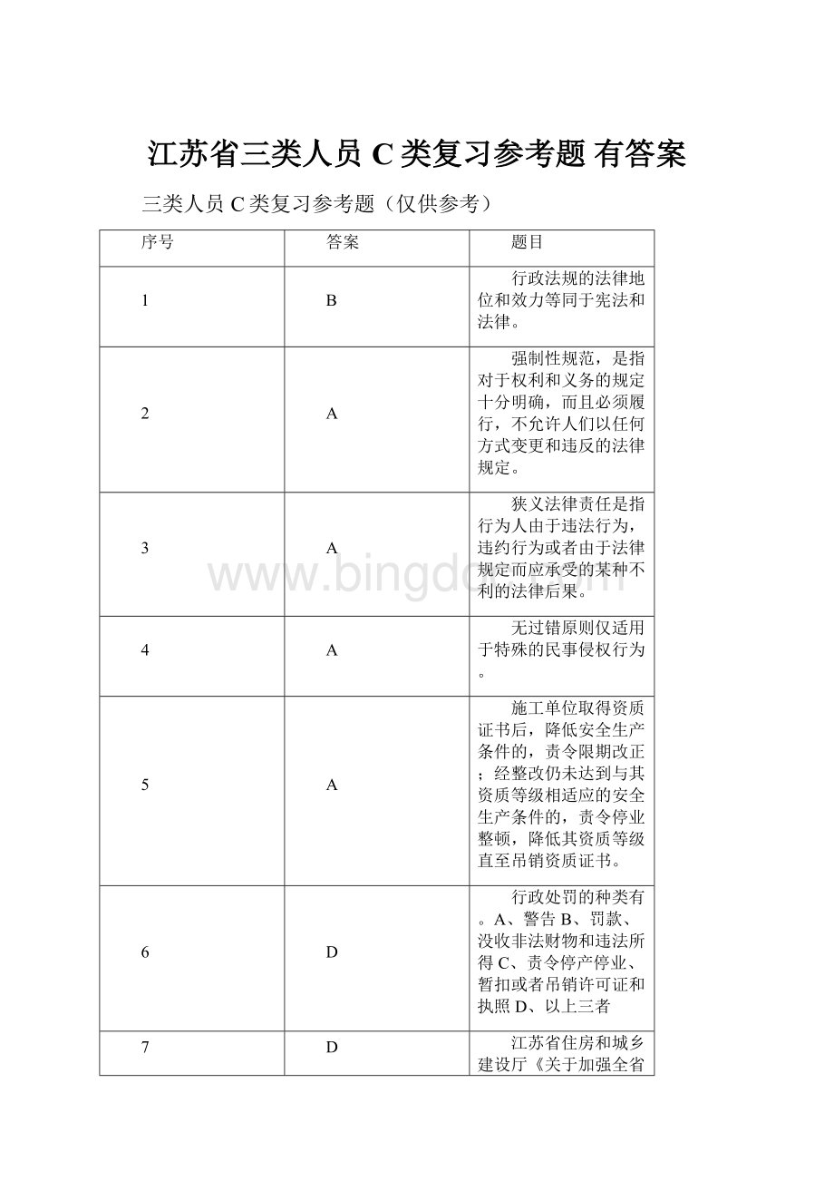 江苏省三类人员C类复习参考题 有答案.docx