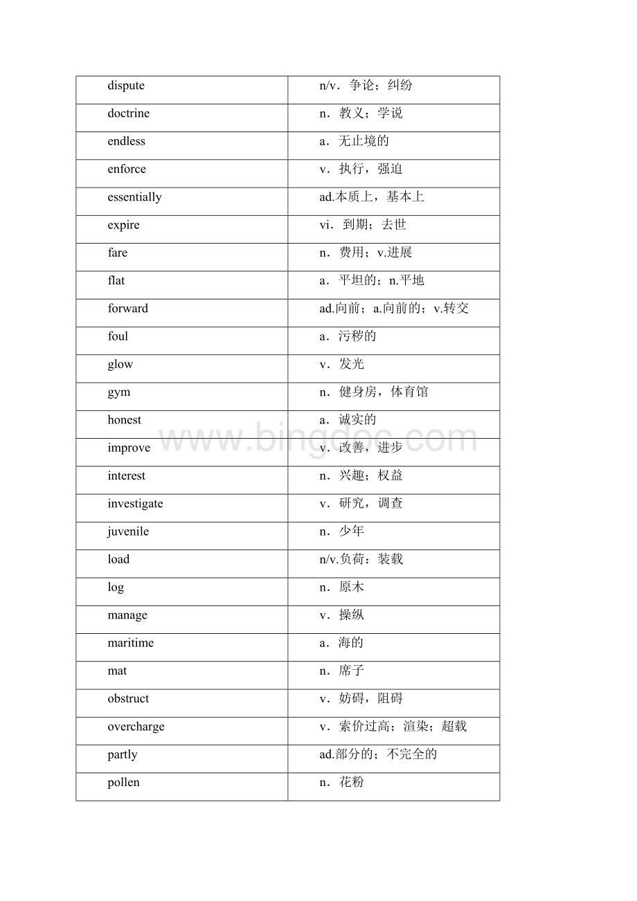 TOEFL红宝手册45天突破版打印版Word格式文档下载.docx_第2页