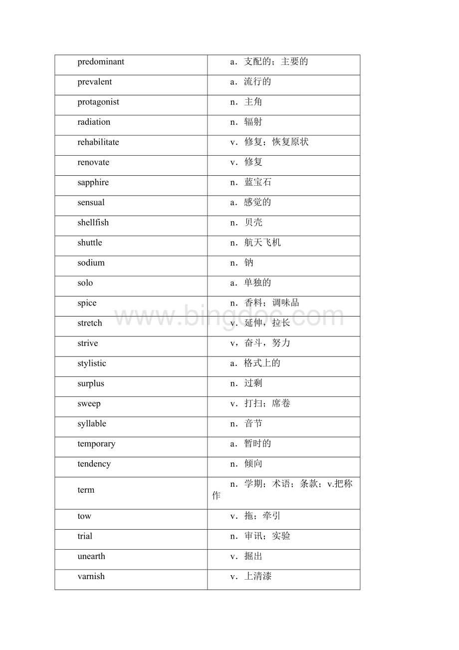 TOEFL红宝手册45天突破版打印版Word格式文档下载.docx_第3页