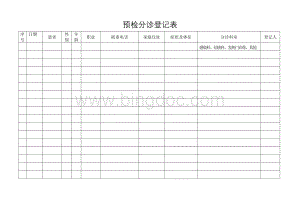 预检分诊登记表Word文档格式.doc