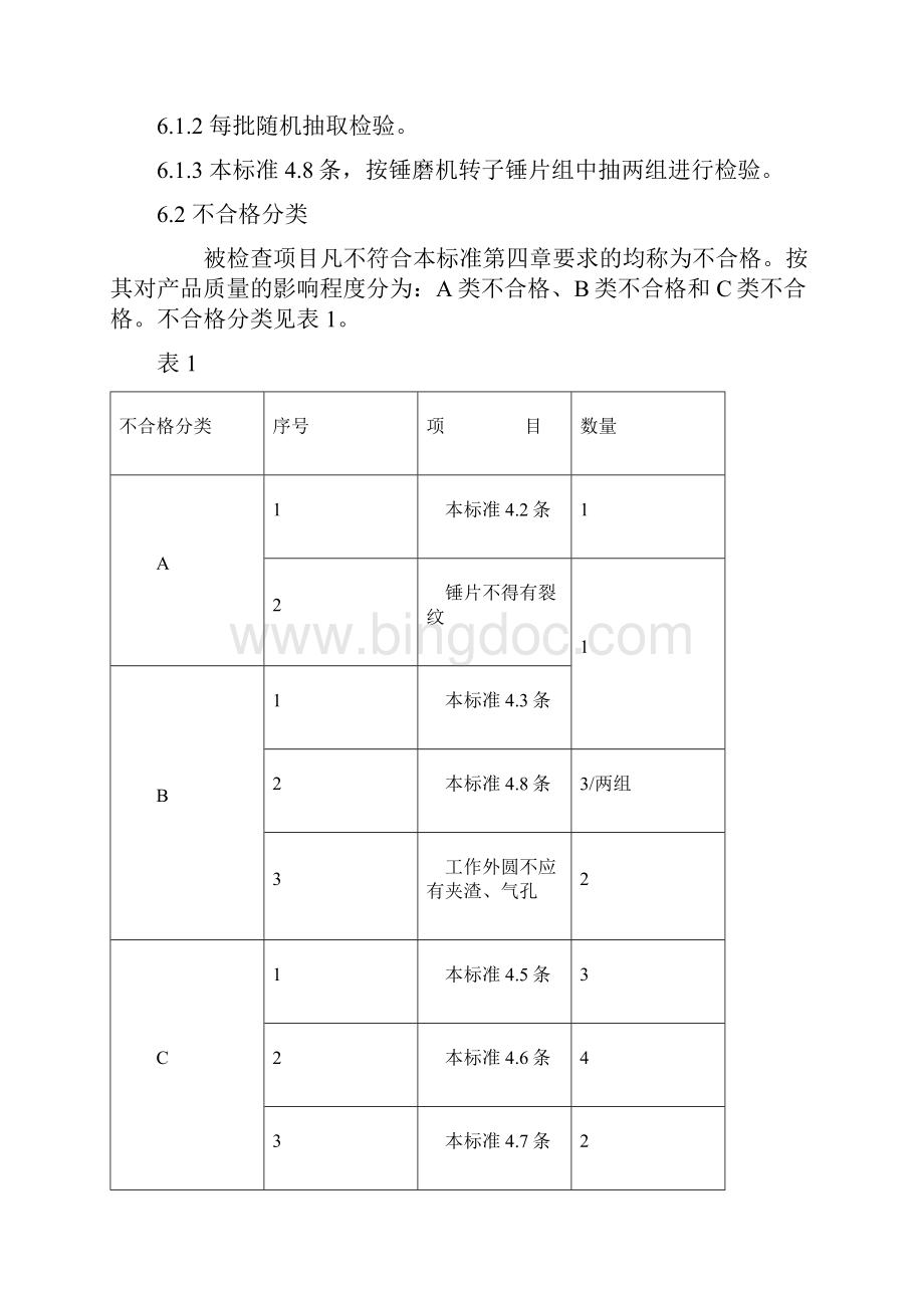 NYT23231994农业标准doc 7页.docx_第3页