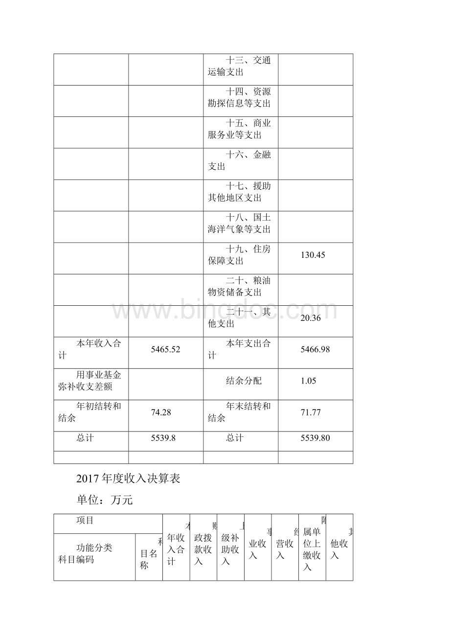 上海市浦东新区观澜小学Word格式.docx_第3页