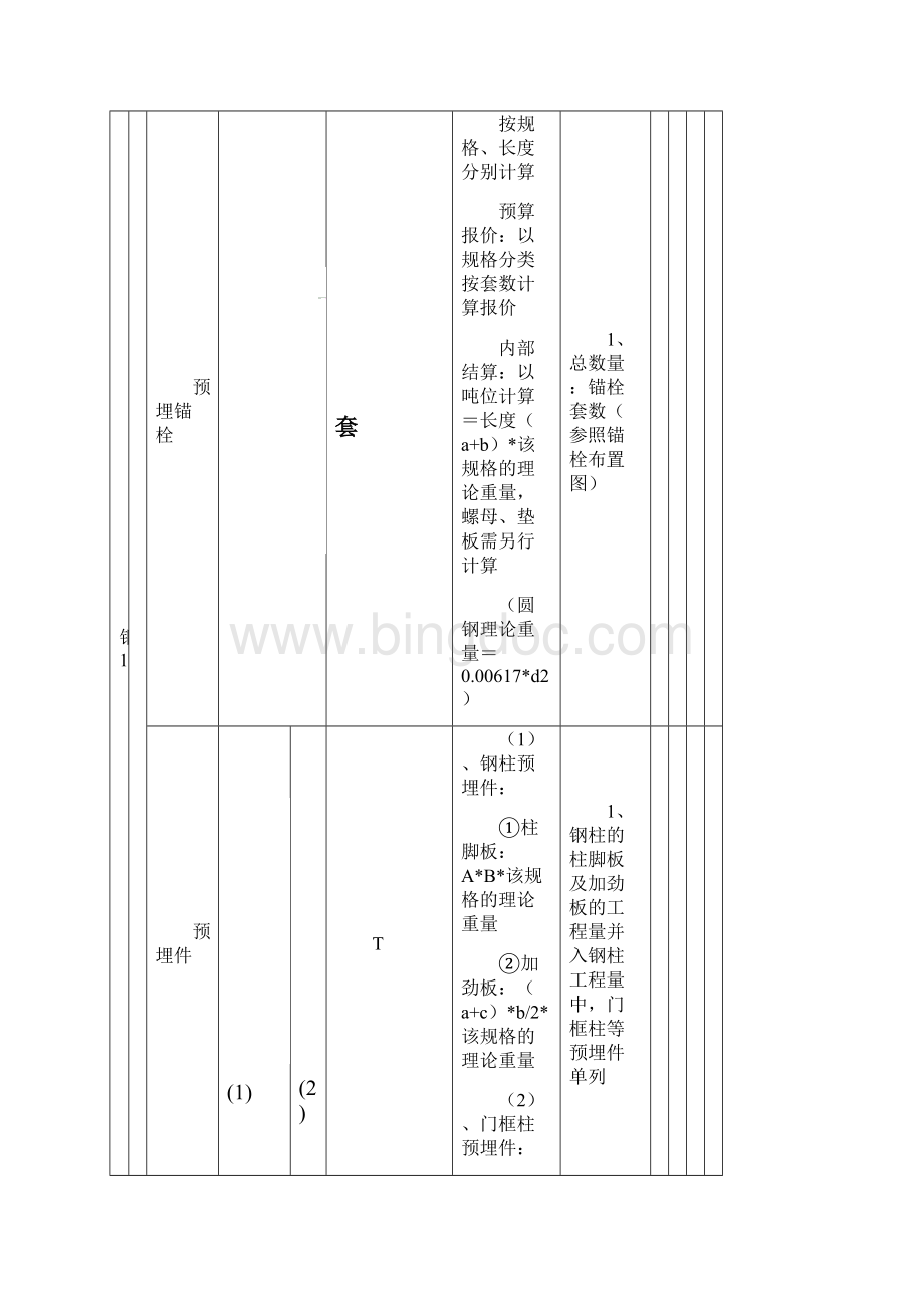 钢结构工程量计算规则.docx_第2页