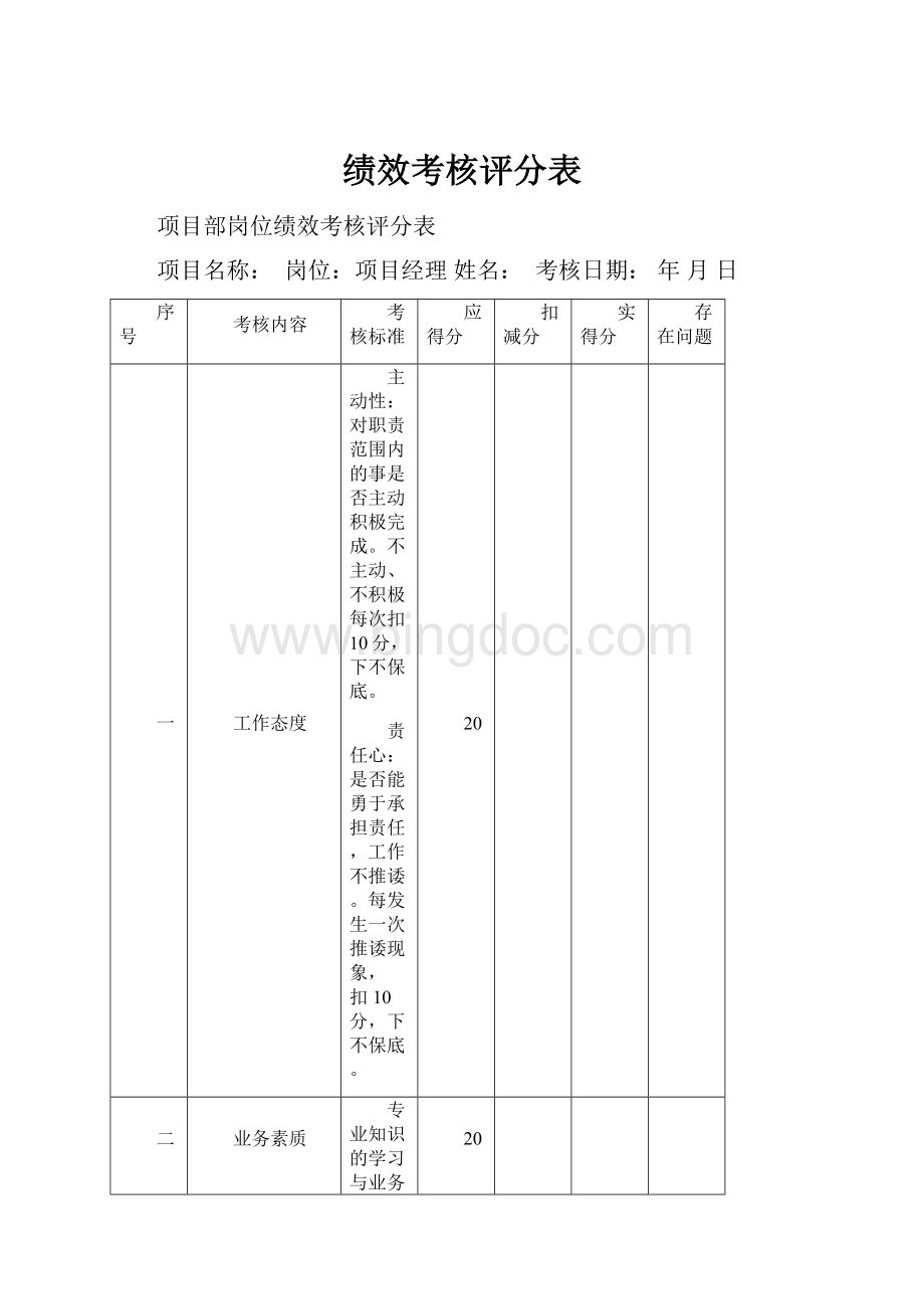 绩效考核评分表文档格式.docx