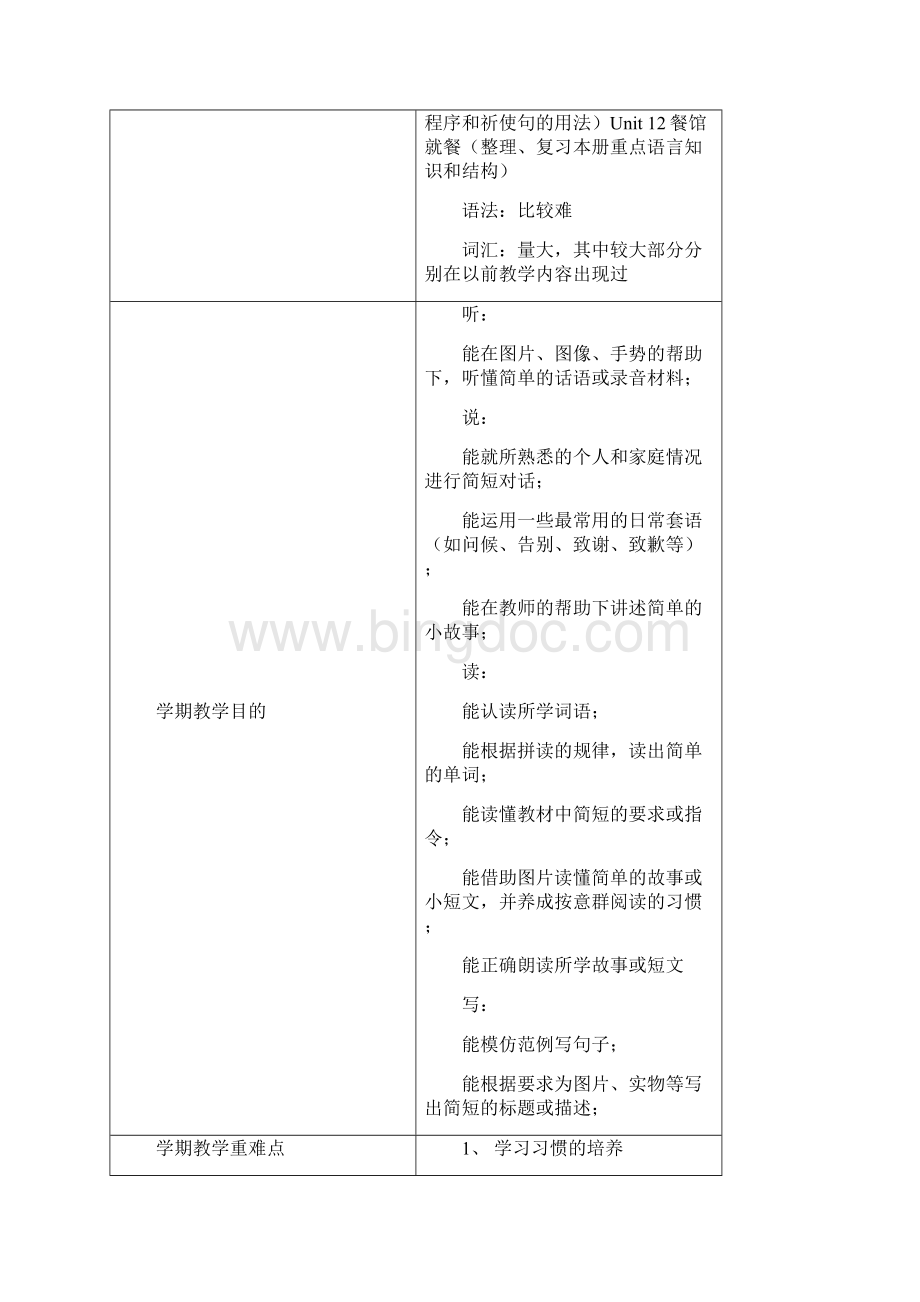 学年度最新精编北师大版五年级英语下册教案表格式一起全册.docx_第2页