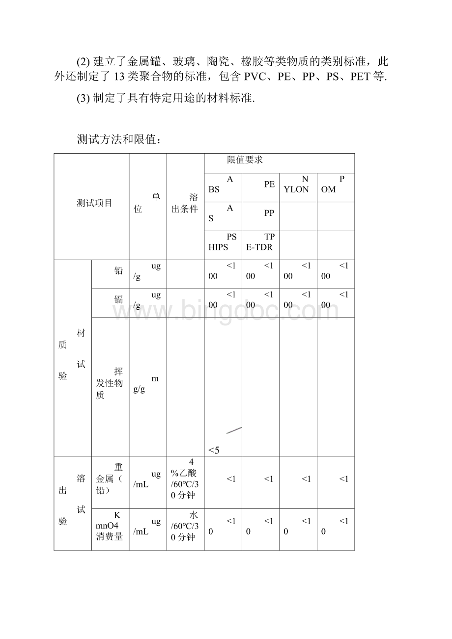 各国地区有毒有害物质限制使用法规要求.docx_第3页