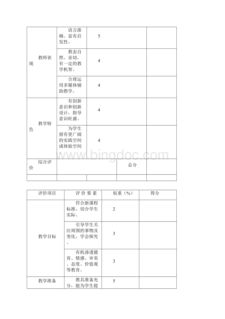 全国中小学学科课堂教学评价标准Word文档下载推荐.docx_第3页