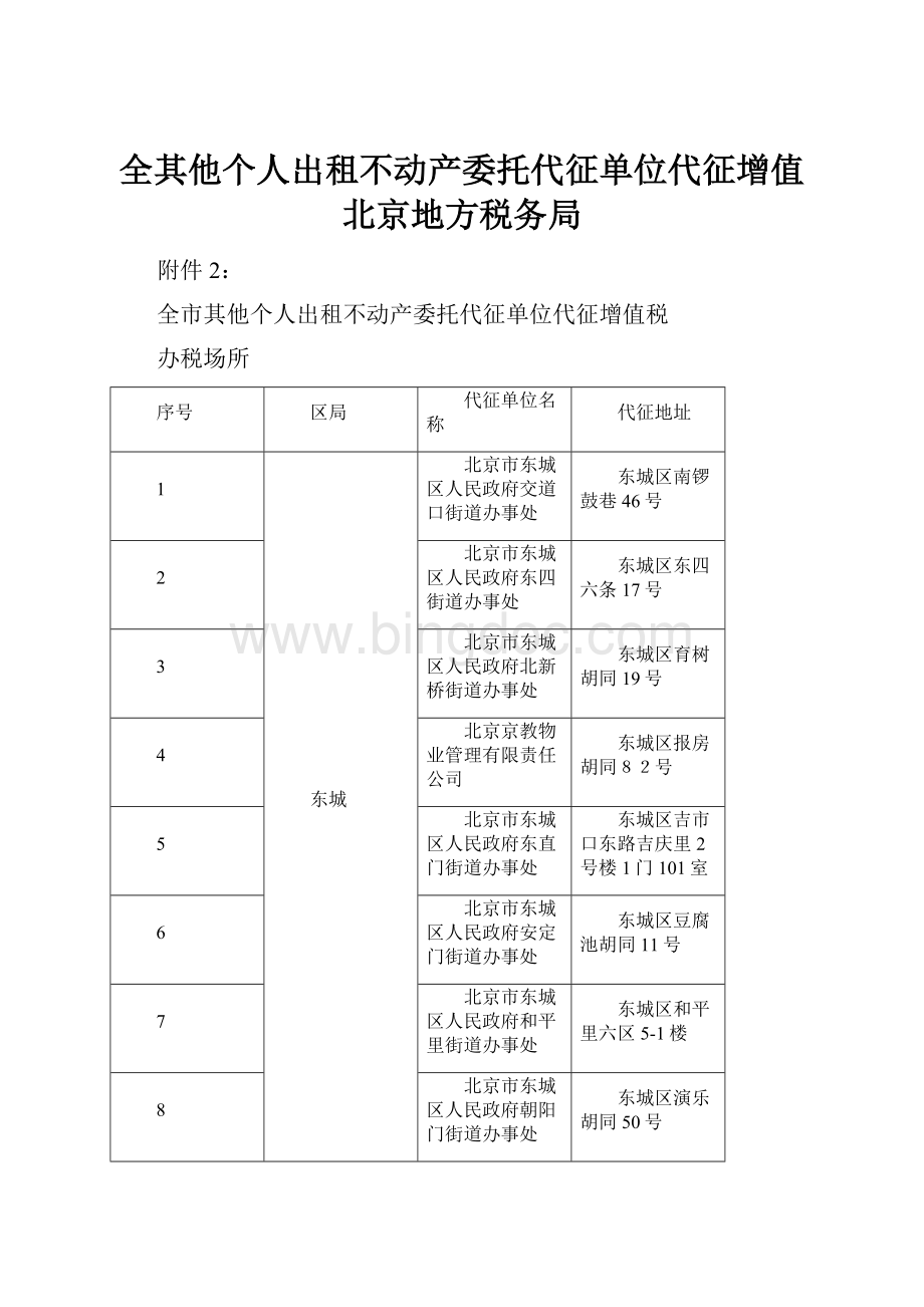 全其他个人出租不动产委托代征单位代征增值北京地方税务局文档格式.docx