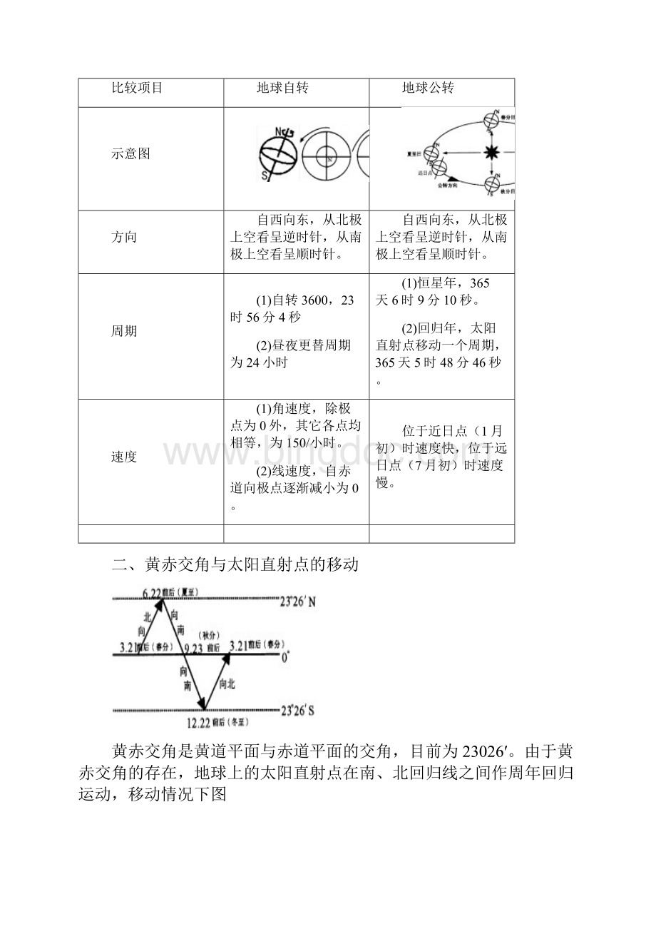 学业水平测试必修一复习提纲.docx_第3页