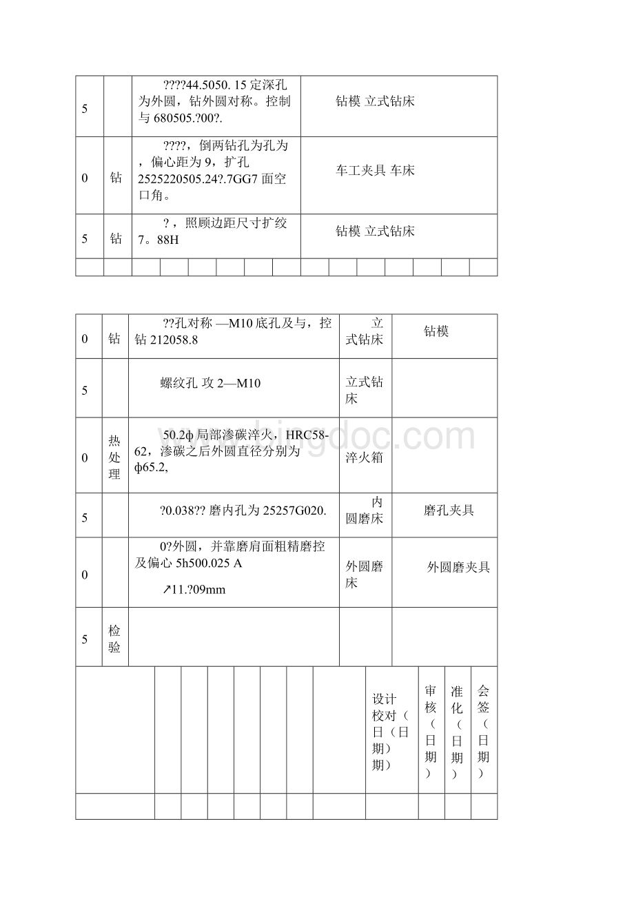 机械加工工艺卡片模板Word格式文档下载.docx_第2页