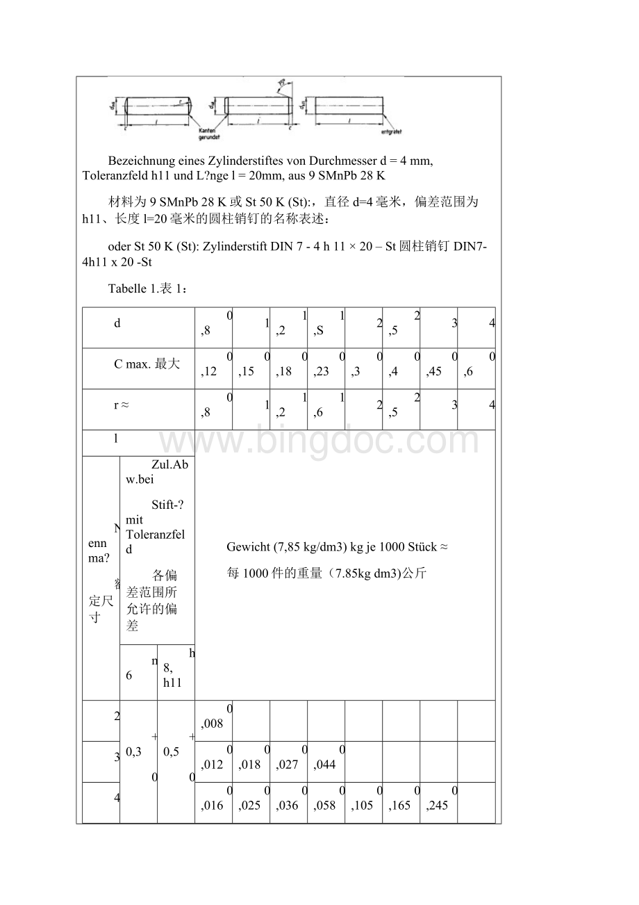 DIN7圆柱销钉Word文档下载推荐.docx_第2页