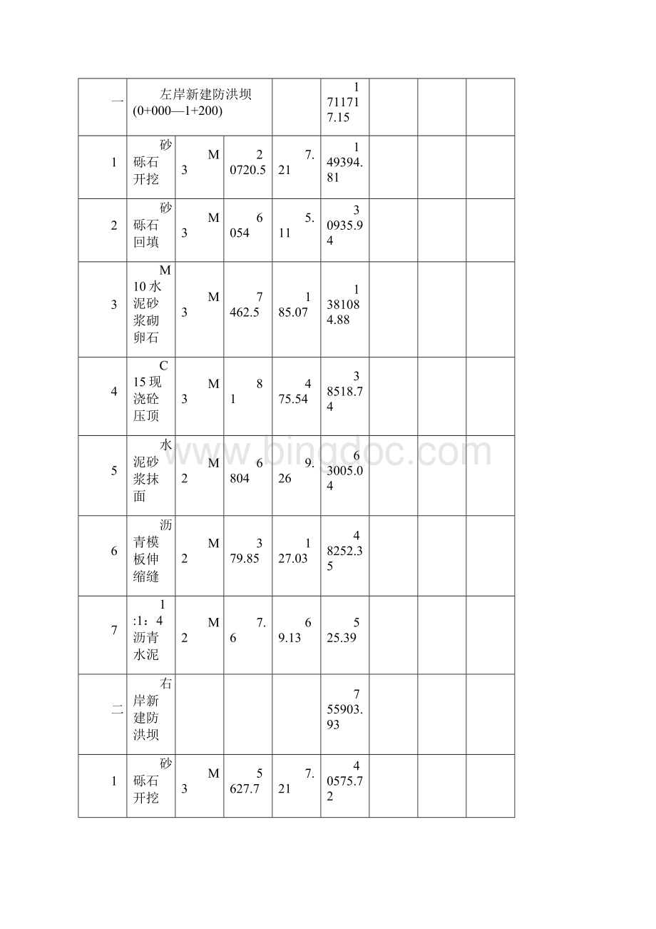 精编财务知识财务决算书.docx_第3页