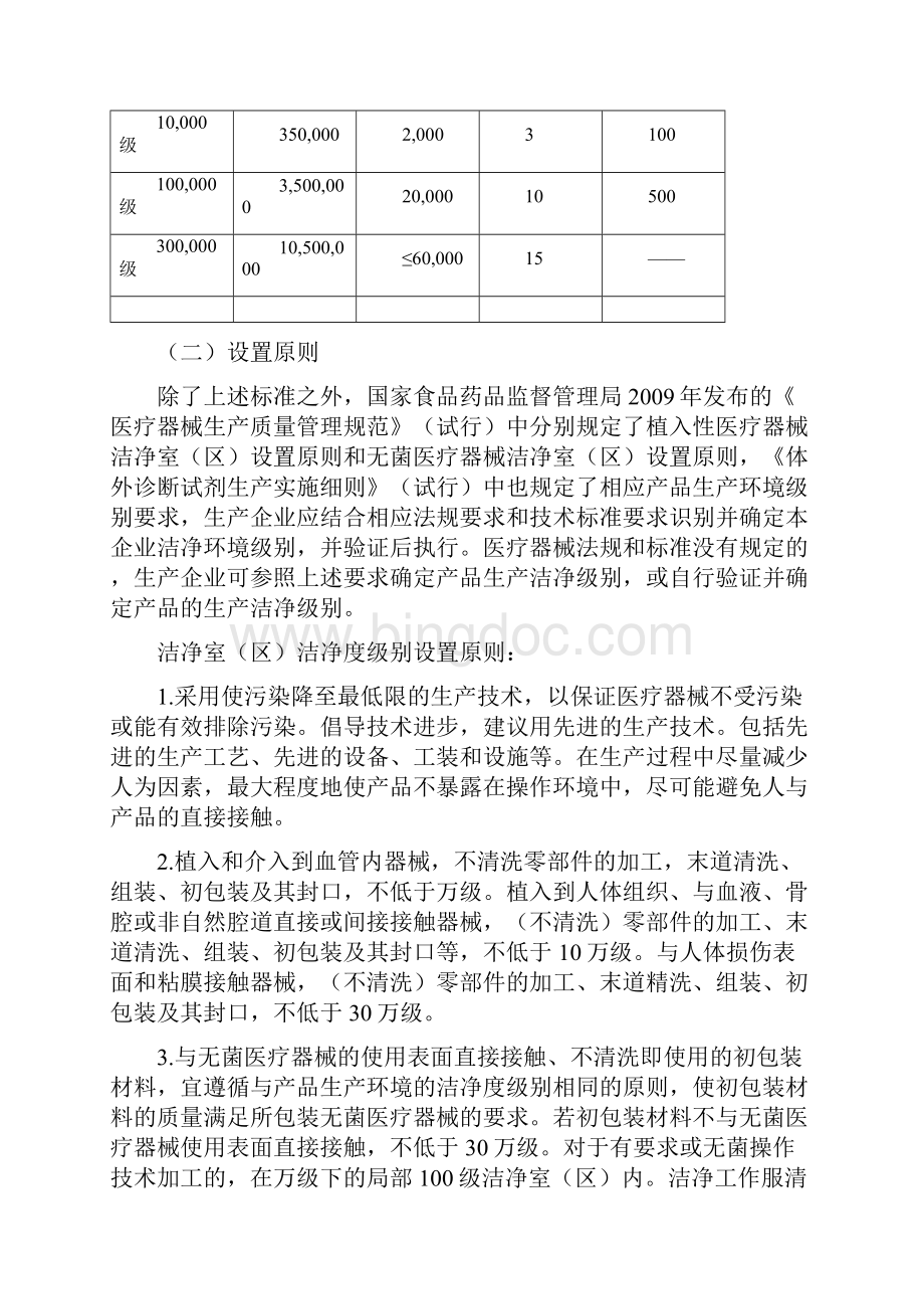 药厂及医疗器械的纯化水及环境检验培训文档格式.docx_第3页