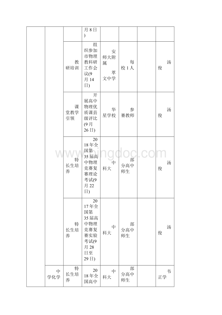 无为县教研室学年度第一学期教学研究教育科研工作安排表.docx_第2页